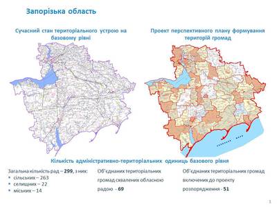 Уряд затвердив Перспективний план формування територій громад Запорізької області