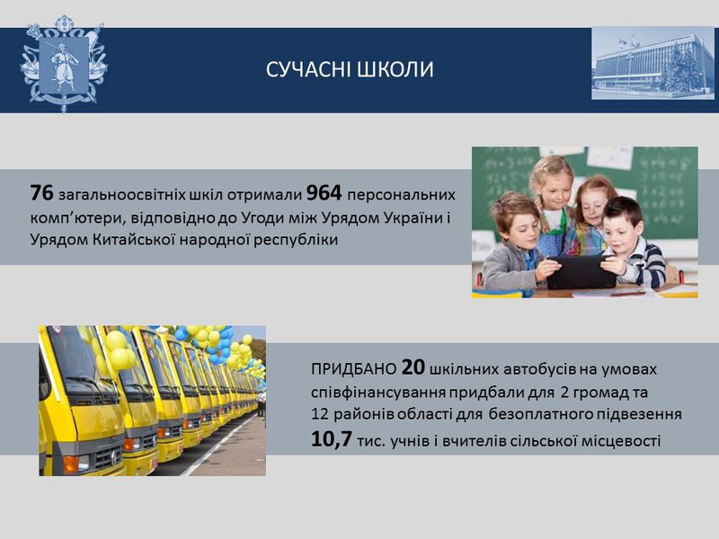 Звіт голови обласної державної адміністрації за 2016 рік - слайд 27