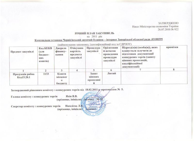 Річний план 