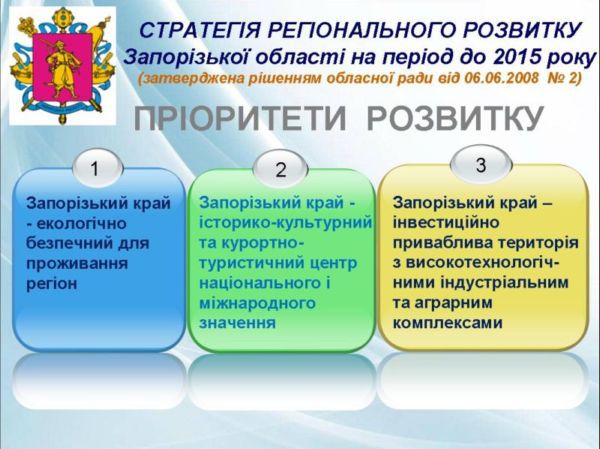 Індикатори Стратегії регіонального розвитку зроблять показовими та змістовними