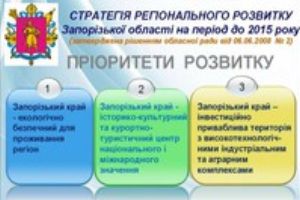 Моніторинг Стратегії регіонального розвитку завершать до листопада