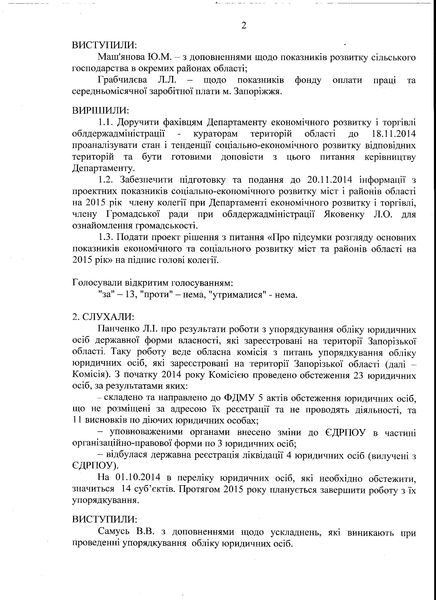 Протокол засідання_2