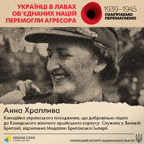 Герої Другої світової війни