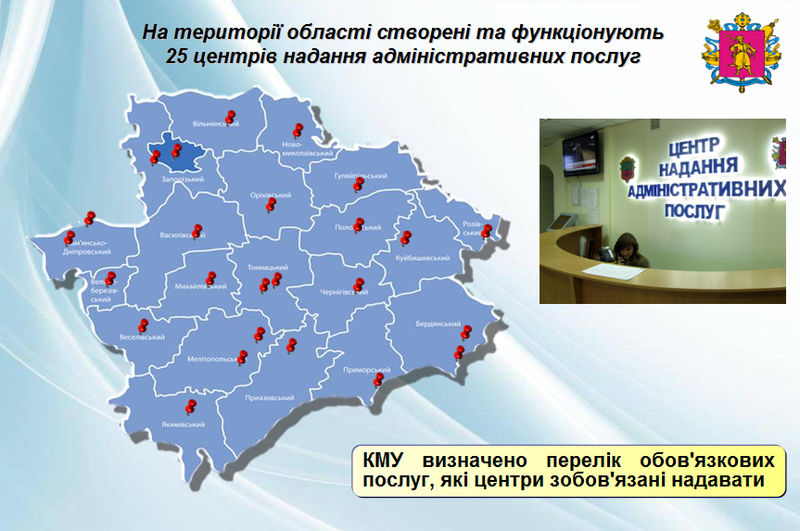 Система надання адміністративних послуг потребує розширення