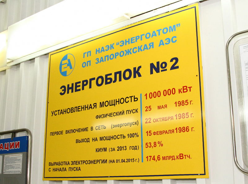 Григорій Самардак: «Безпека Запорізької атомної електростанції забезпечена в повному обсязі»