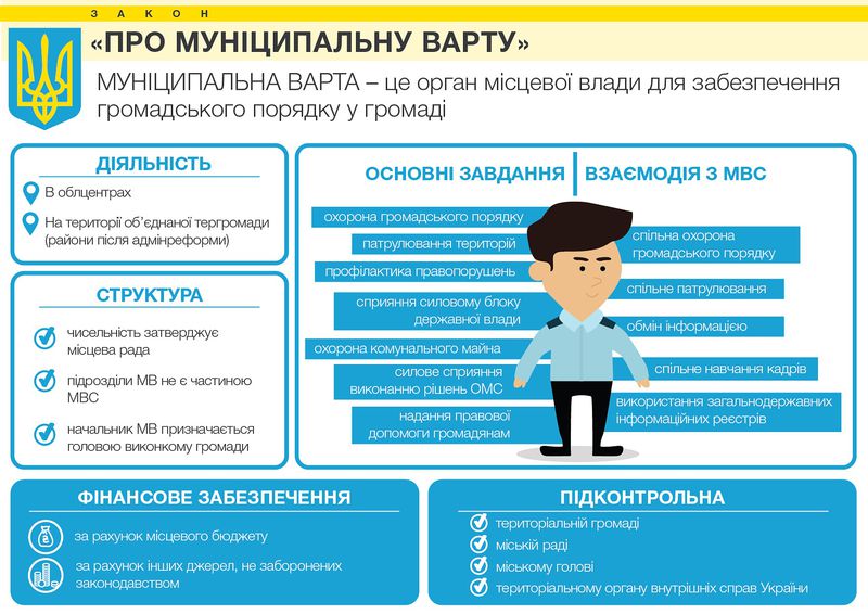 Володимир Гройсман: «Без децентралізації ми в Європу не попадемо!»