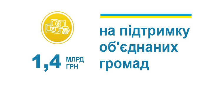 В наступному році об’єднані територіальні громади розраховують на 1,4 млрд. грн. державної підтримки