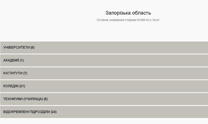 У запорізьких вишах оприлюднено списки рекомендованих до навчання на бюджетній основі
