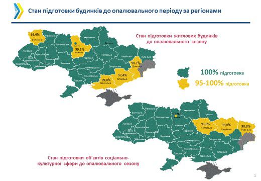 Костянтин Бриль: «Готовність регіону до зими затримує тільки паперова тяганина»