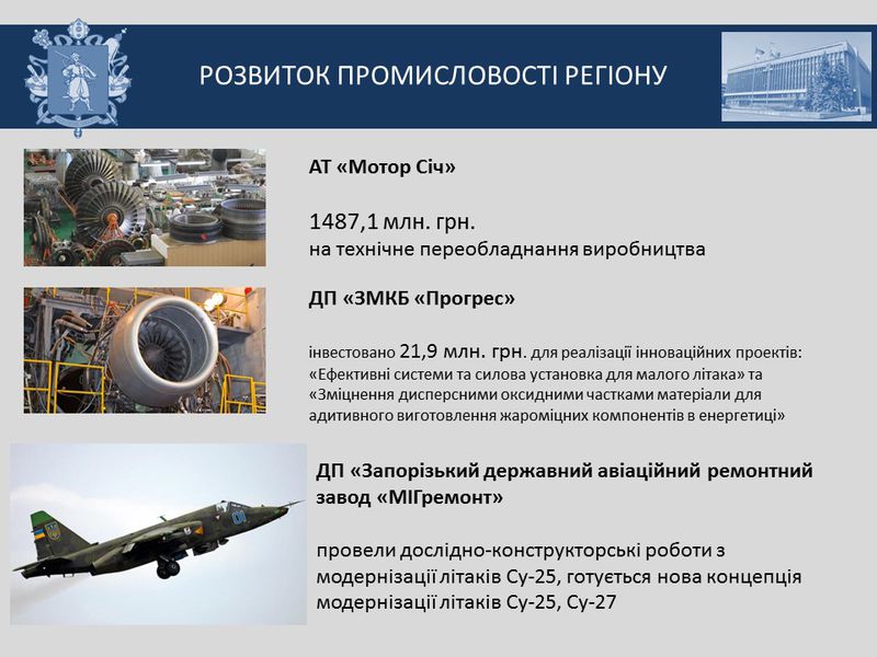 Звіт голови обласної державної адміністрації за 2016 рік - слайд 6