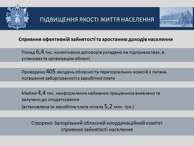 Звіт голови обласної державної адміністрації за 2016 рік - слайд 20