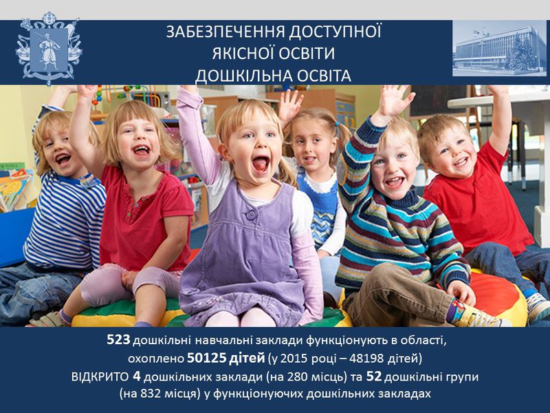 Звіт голови обласної державної адміністрації за 2016 рік - слайд 26