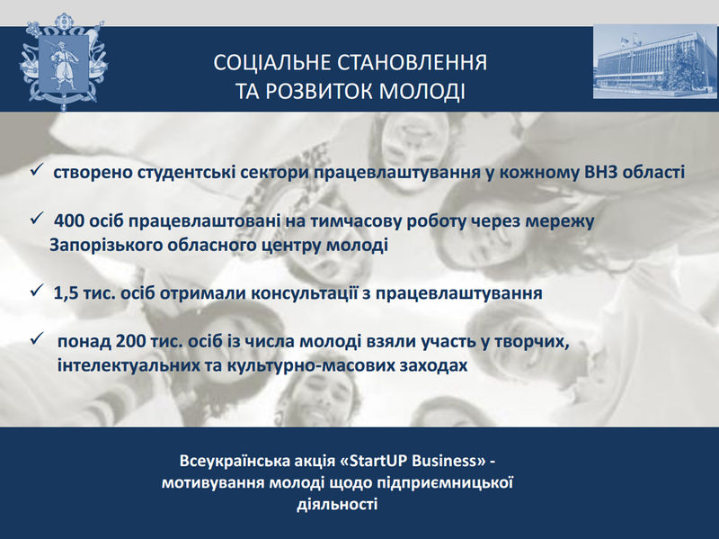 Звіт голови обласної державної адміністрації за 2016 рік - слайд 31