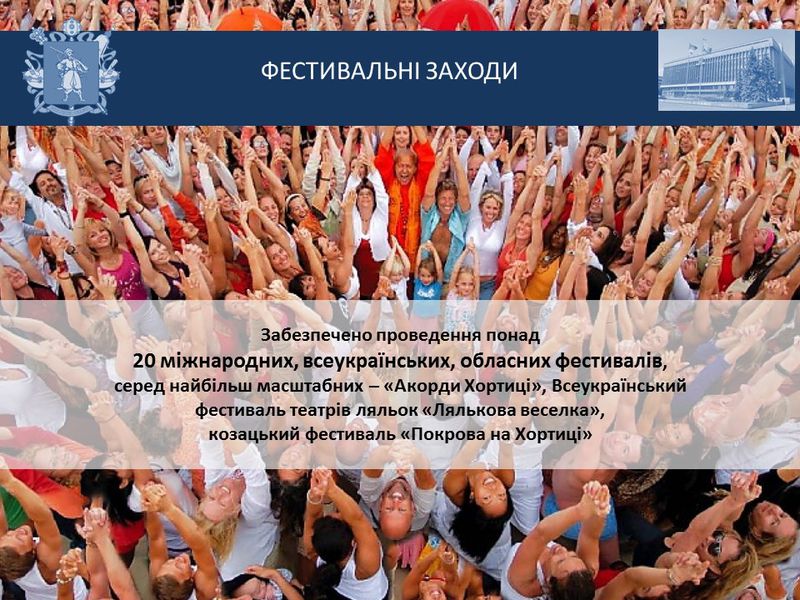 Звіт голови обласної державної адміністрації за 2016 рік - слайд 33