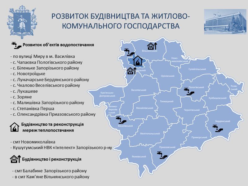 Звіт голови обласної державної адміністрації за 2016 рік - слайд 34