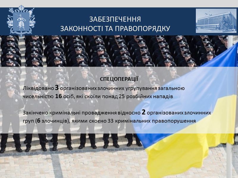 Звіт голови обласної державної адміністрації за 2016 рік - слайд 42