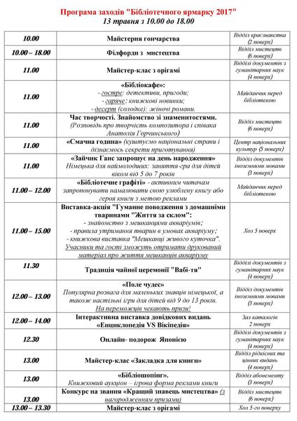 В обласній універсальній науковій бібліотеці – День відкритих дверей