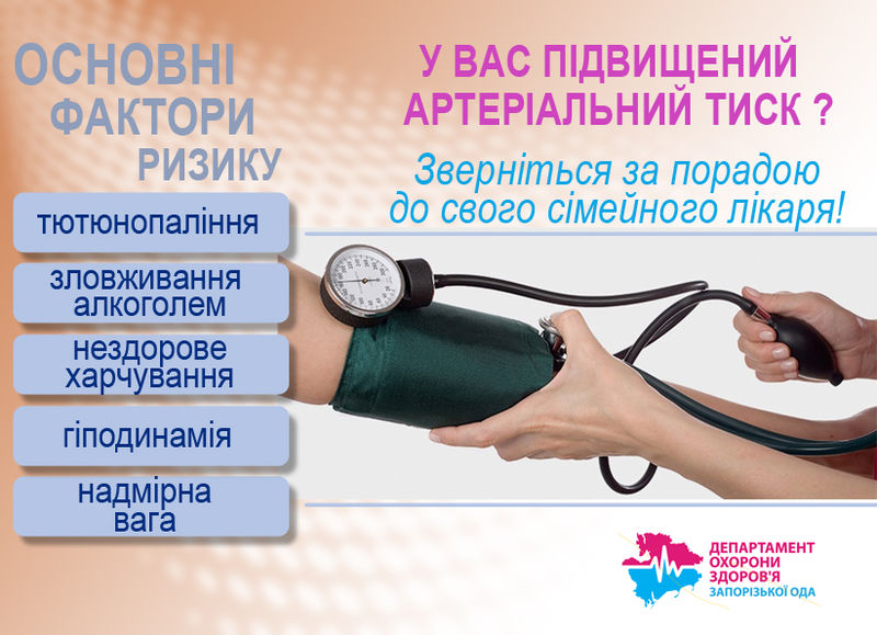 Запоріжцям пропонують скористатися декадою профілактики артеріальної гіпертензії