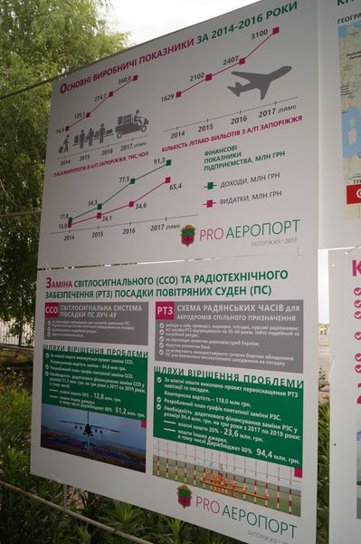 Володимир Гройсман ознайомився з ходом ремонту у Запорізькому аеропорту 