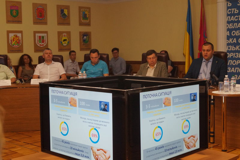 Для забезпечення житлом молоді та учасників АТО запропоновано розробити регіональну програму