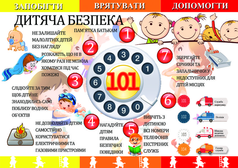 Рятівники нагадують правила безпеки життєдіяльності серед дітей