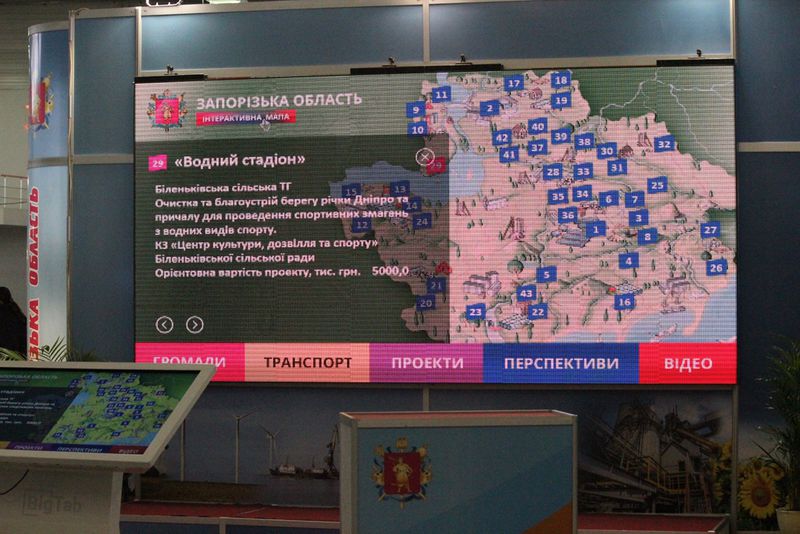 Запорізькі громади стають центром розвитку економіки і територій 