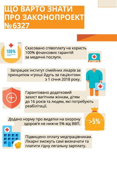 Голова облдержадміністрації Костянтин Бриль надав роз’яснення з питання, що вже понад рік не сходить зі шпальт газет та активно обговорюється українцями. Йдеться про важливі державні зміни: медичну реформу