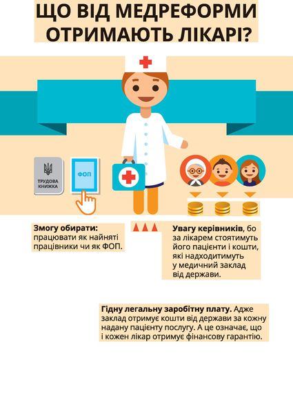 Голова облдержадміністрації Костянтин Бриль надав роз’яснення з питання, що вже понад рік не сходить зі шпальт газет та активно обговорюється українцями. Йдеться про важливі державні зміни: медичну реформу