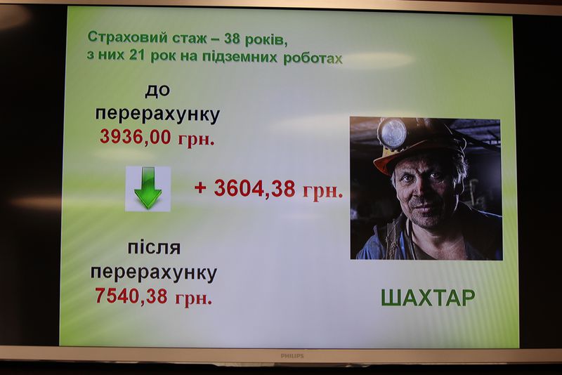 Пенсії перераховано для 98% запорізьких пенсіонерів