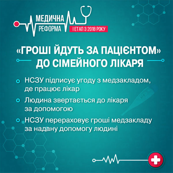 Запорізька область готова впроваджувати медичну реформу