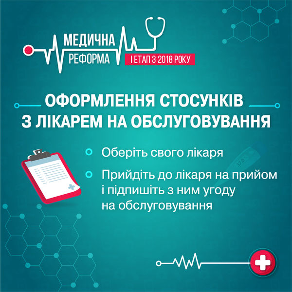 Запорізька область готова впроваджувати медичну реформу