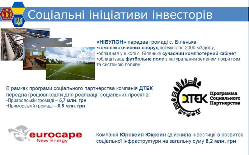 Костянтин Бриль: «Упевнений, що продовження курсу децентралізації, а також ефективна співпраця інвесторів, влади та місцевих громад нададуть потужного імпульсу для розвитку держави»