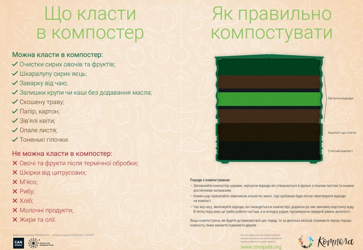 Школи Запорізької області  стали переможцями еко-освітнього конкурсу