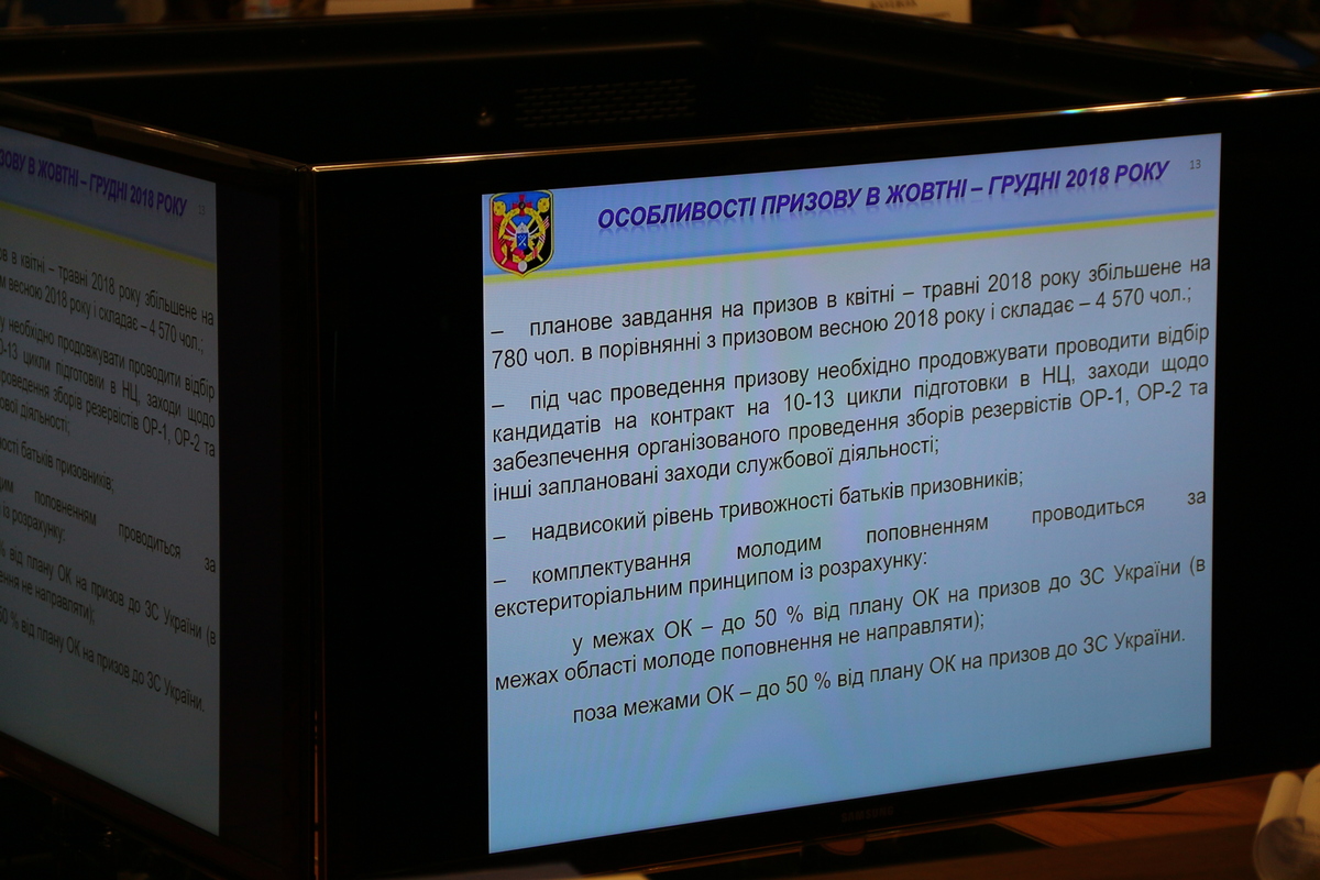 Запорізькі військкомати готові до осіннього призову на строкову службу