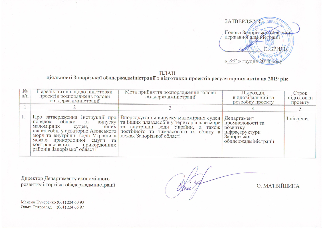 План діяльності Запорізької облдержадміністрації з підготовки проектів регуляторних актів на 2019 рік