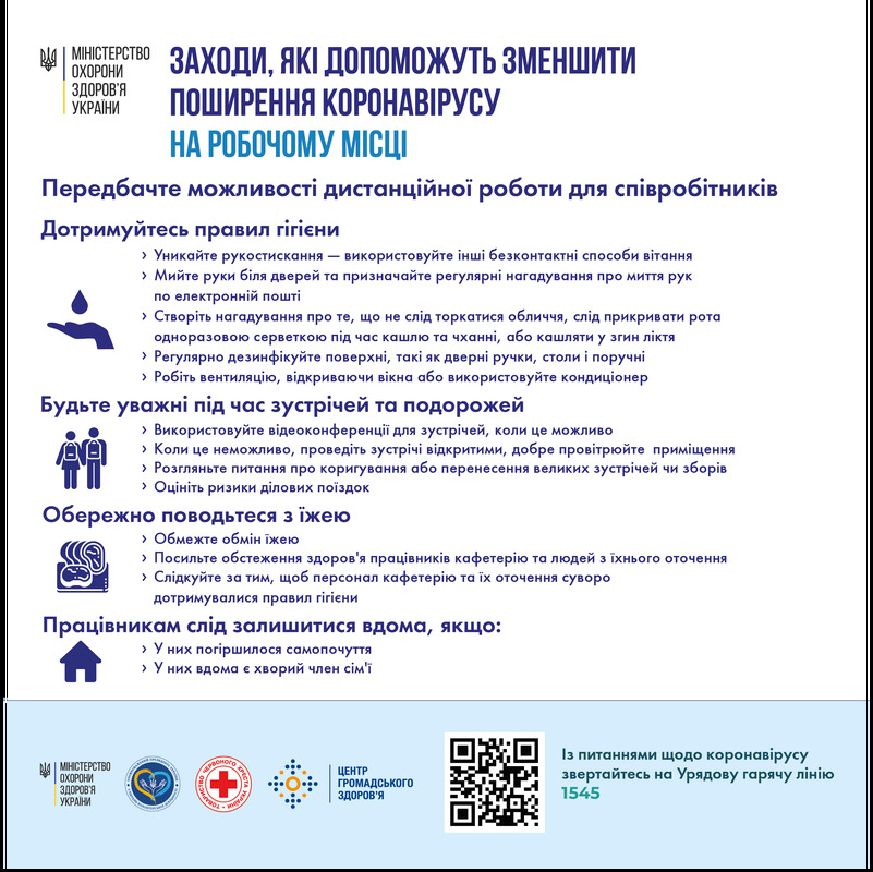 На робочому місці