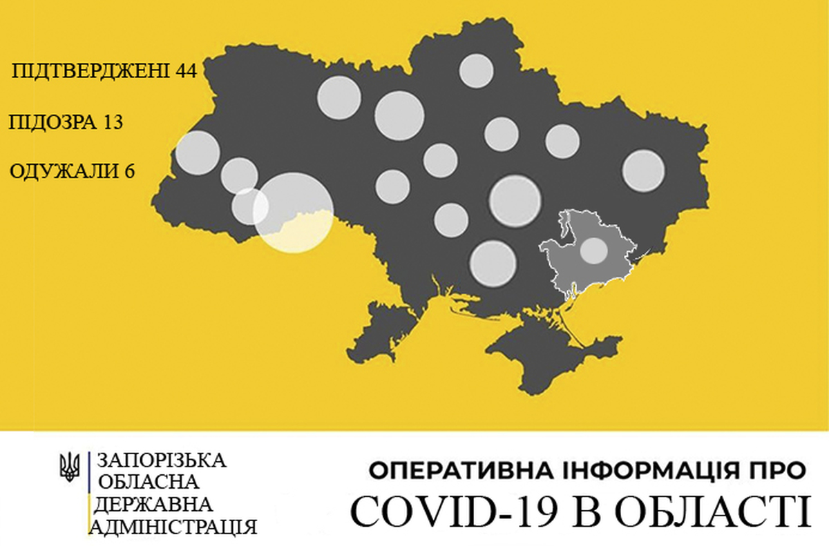 ОПЕРАТИВНА ІНФОРМАЦІЯ ПРО ПОШИРЕННЯ КОРОНАВІРУСНОЇ ІНФЕКЦІЇ COVID-19 У ЗАПОРІЗЬКІЙ ОБЛАСТІ