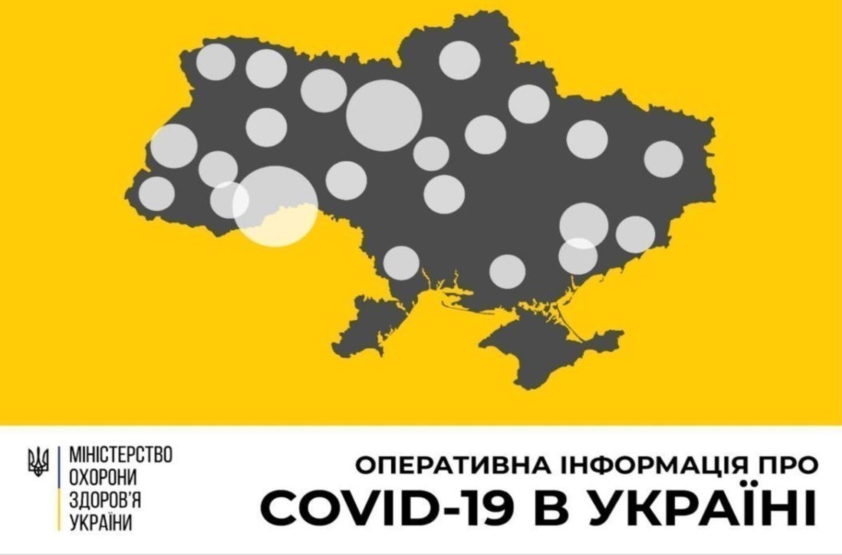 Оперативна інформація про поширення коронавірусної інфекції 2019-nCoV в Україні