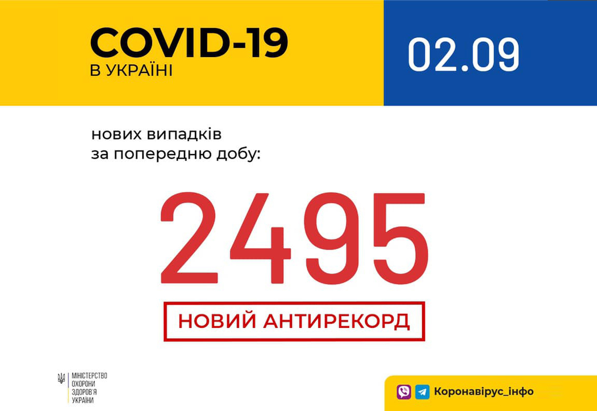 МОЗ інформує!